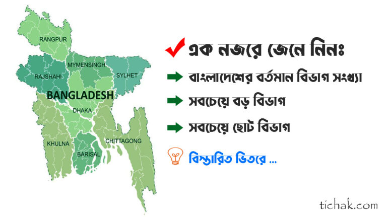 Bangladesh Division