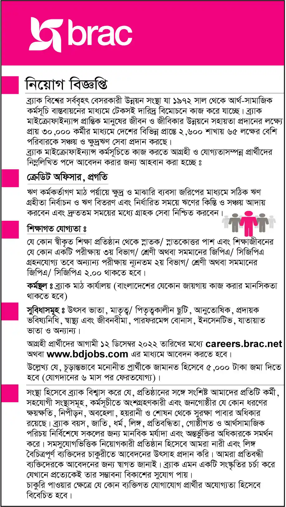 ব্র্যাক ক্রেডিট অফিসার নিয়োগ বিজ্ঞপ্তি ২০২২ Brac Job Circular 2022