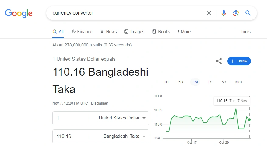 1 US Dollar To BD Taka